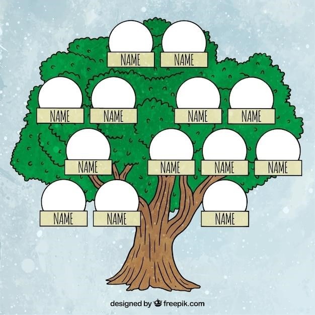 family tree worksheet pdf